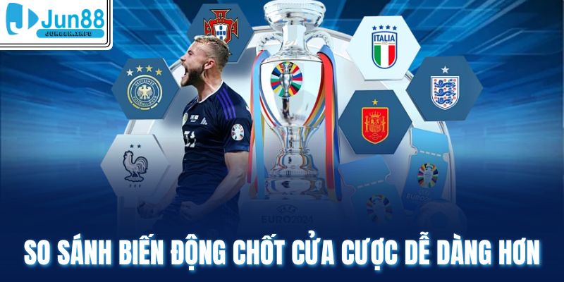 So sánh biến động chốt cửa cược dễ dàng hơn